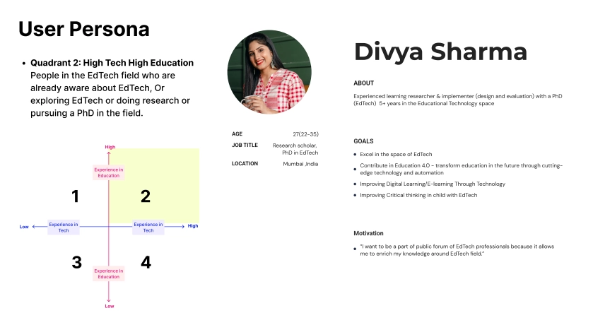 Divya Sharma Persona Ed Society