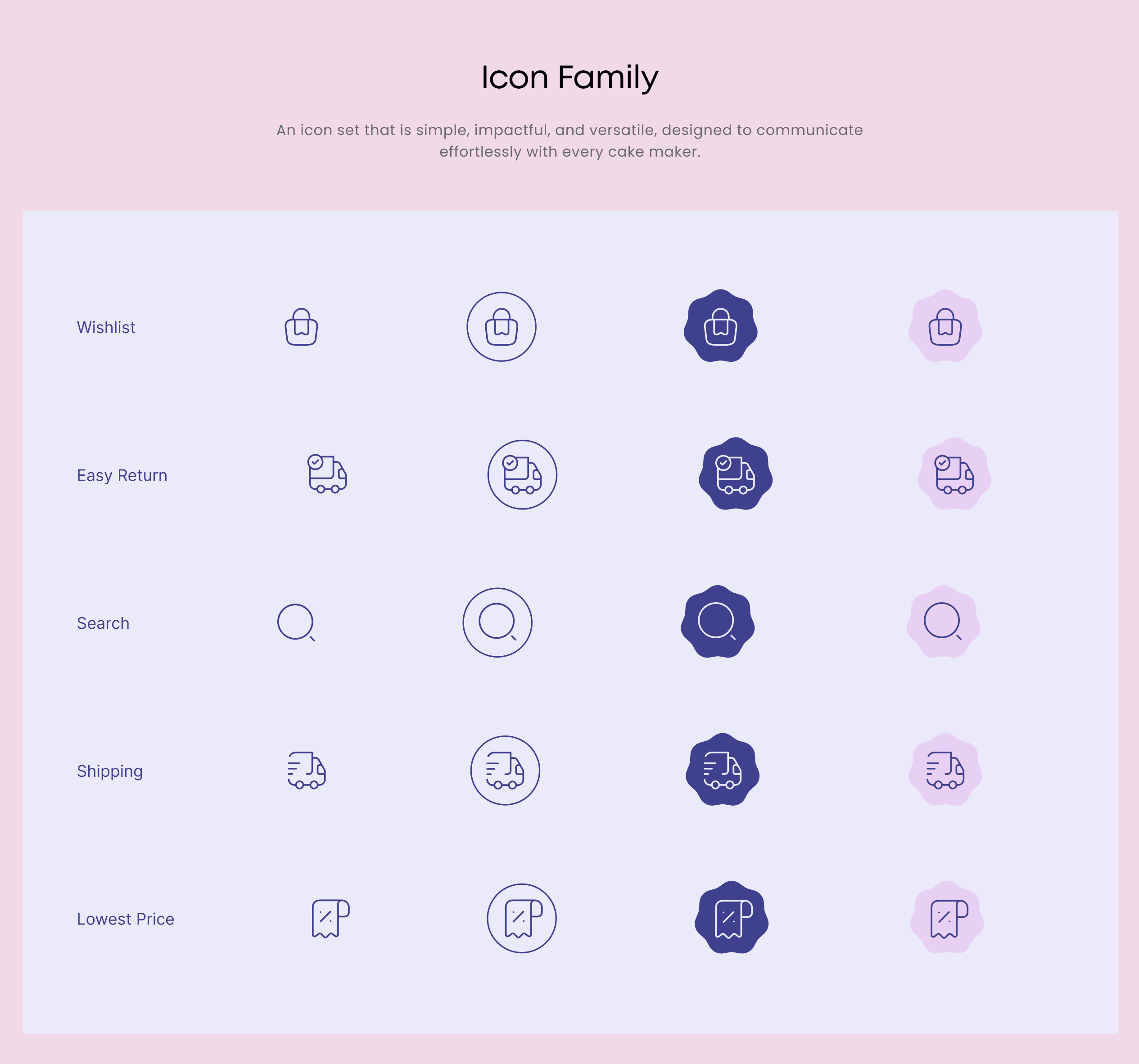 Icon Family Sugar Alchemy