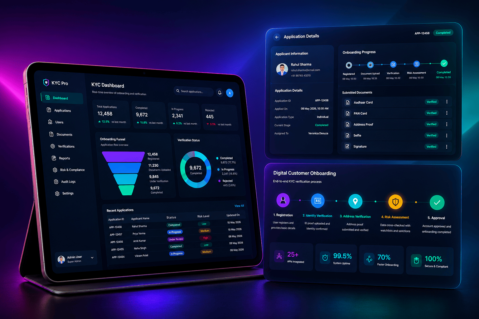 Identity Verification Platform work mockup