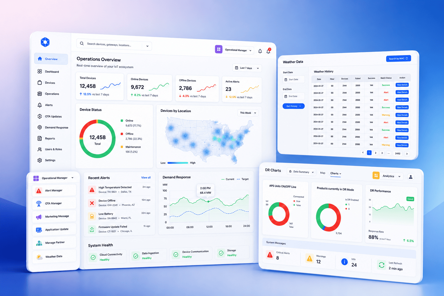 IoT Device Management System work mockup