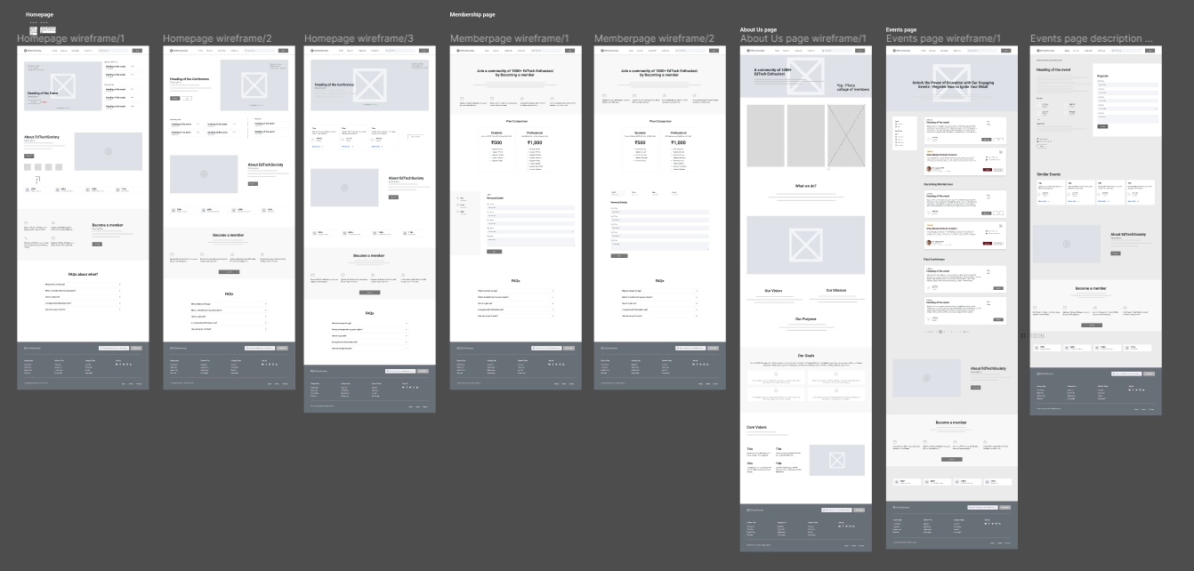 Wireframe of EdTech Society