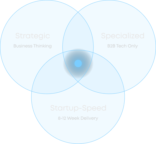 starksouk sweet spot image